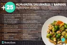 Plato con pollo y verduras, ideal para un almuerzo saludable y rápido.