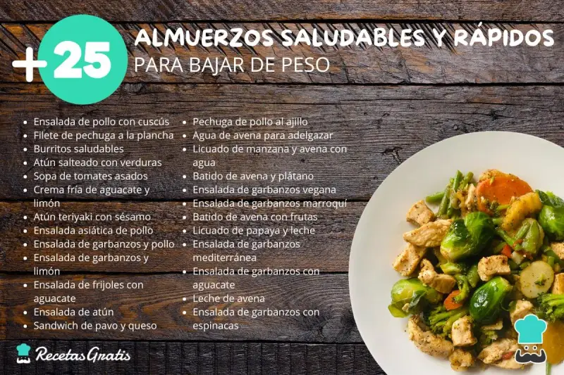 Plato con pollo y verduras, ideal para un almuerzo saludable y rápido.